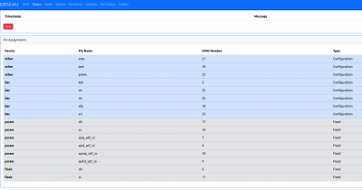 ESP32-A1_Status_IO.png